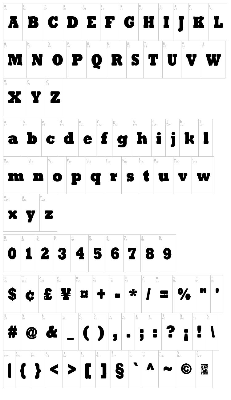 Tender Goliath font map